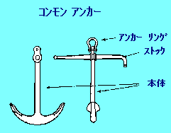 いかりの話１１